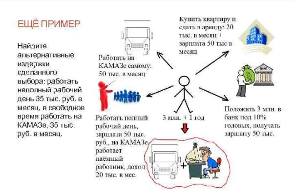 Кракен аккаунт не найден